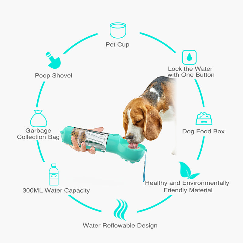 Ultimate All-in-One Outdoor Pet Companion: Hydration, Snack & Waste Cleanup System | Stress-Free Travel Water Bottle for Happy Adventures with Your Dog